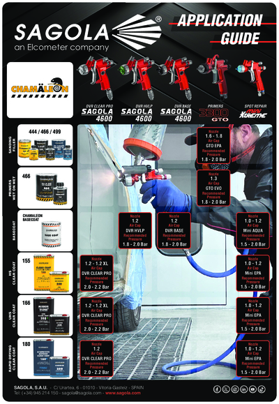 Application Guide Chamaleon