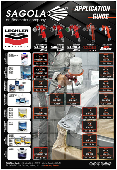 Application Guide Lechler