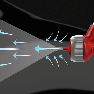 Tecnología Dynamic Flow (DFT™)